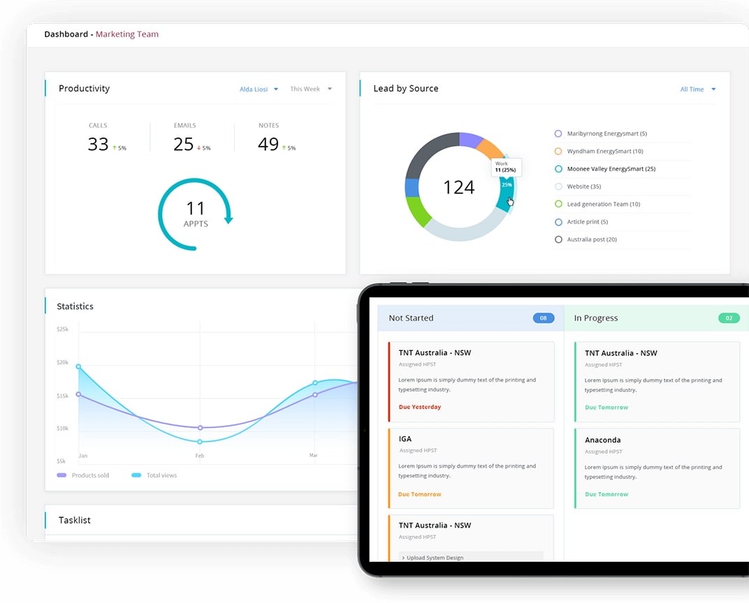 API Integration