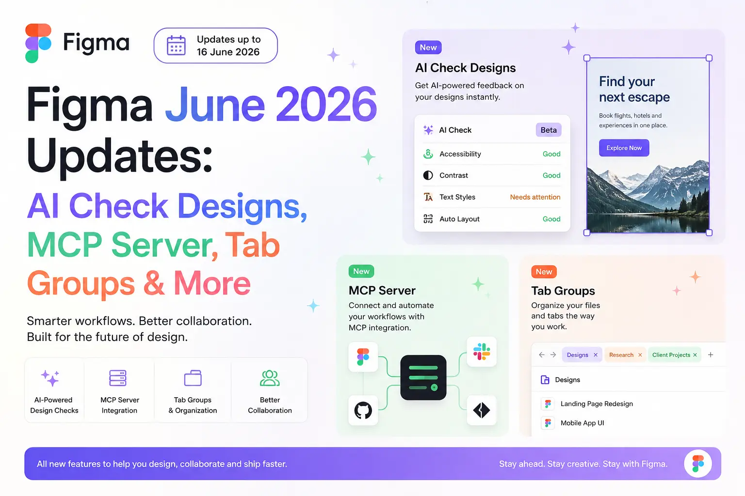 Figma June 2026 Updates: AI Check Designs, MCP Server, Tab Groups & More